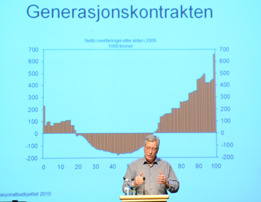 Finansminister Sigbjørn Johnsen, Stud.Symp 2011 (Foto: Hallvard Lyssand)